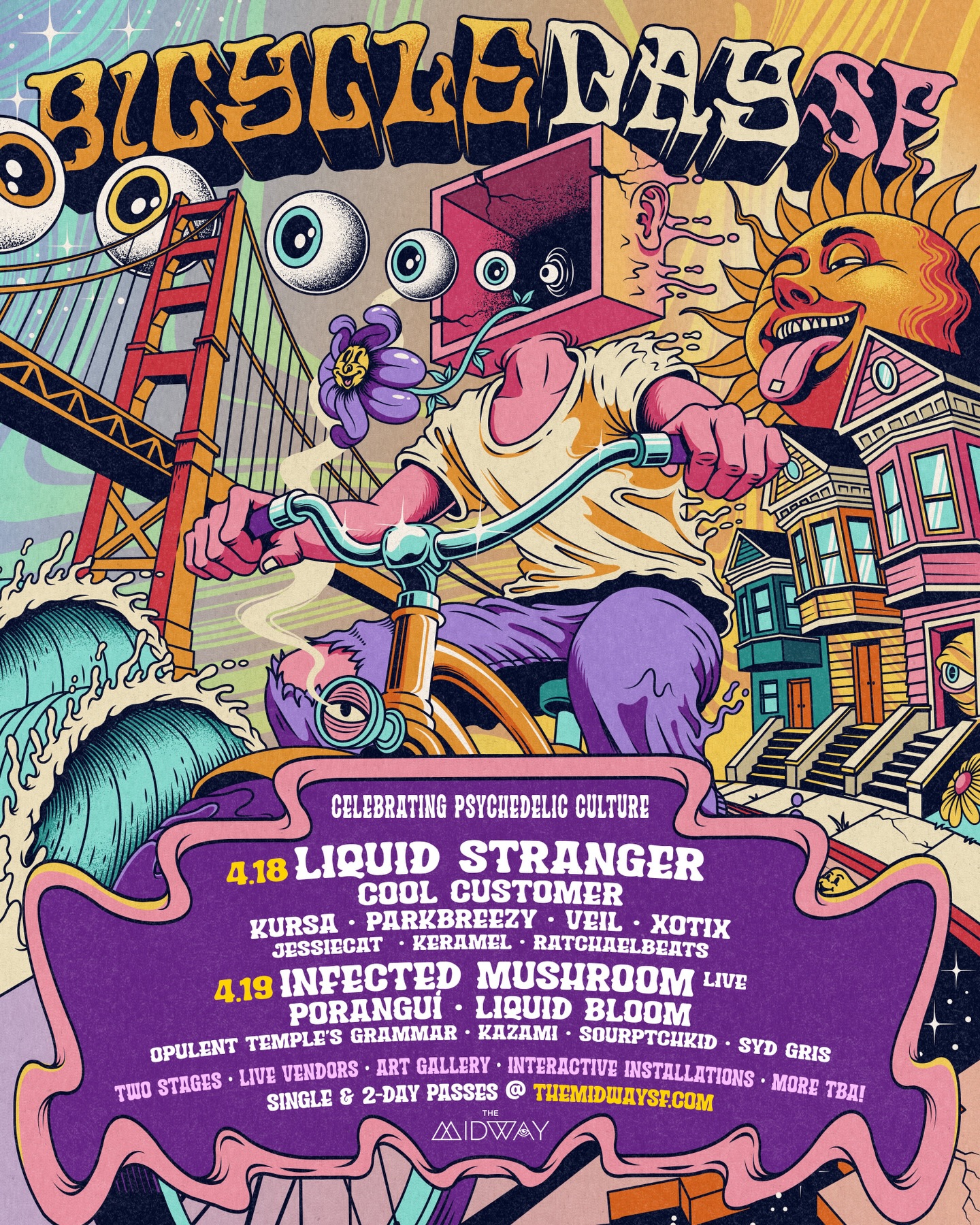 Bicycle Day SF