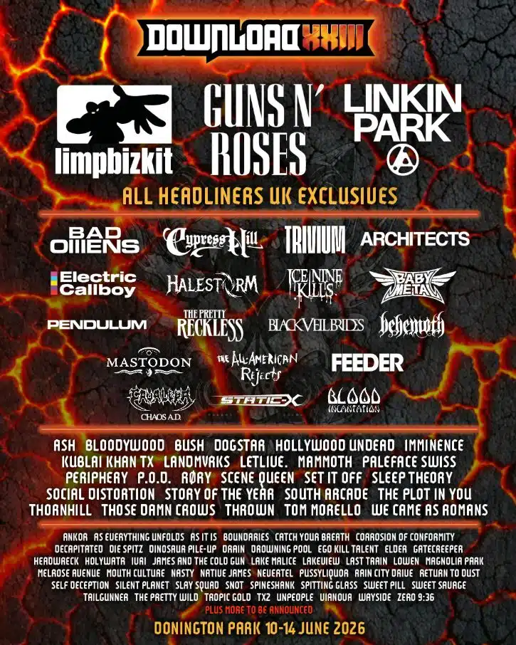 Download Festival