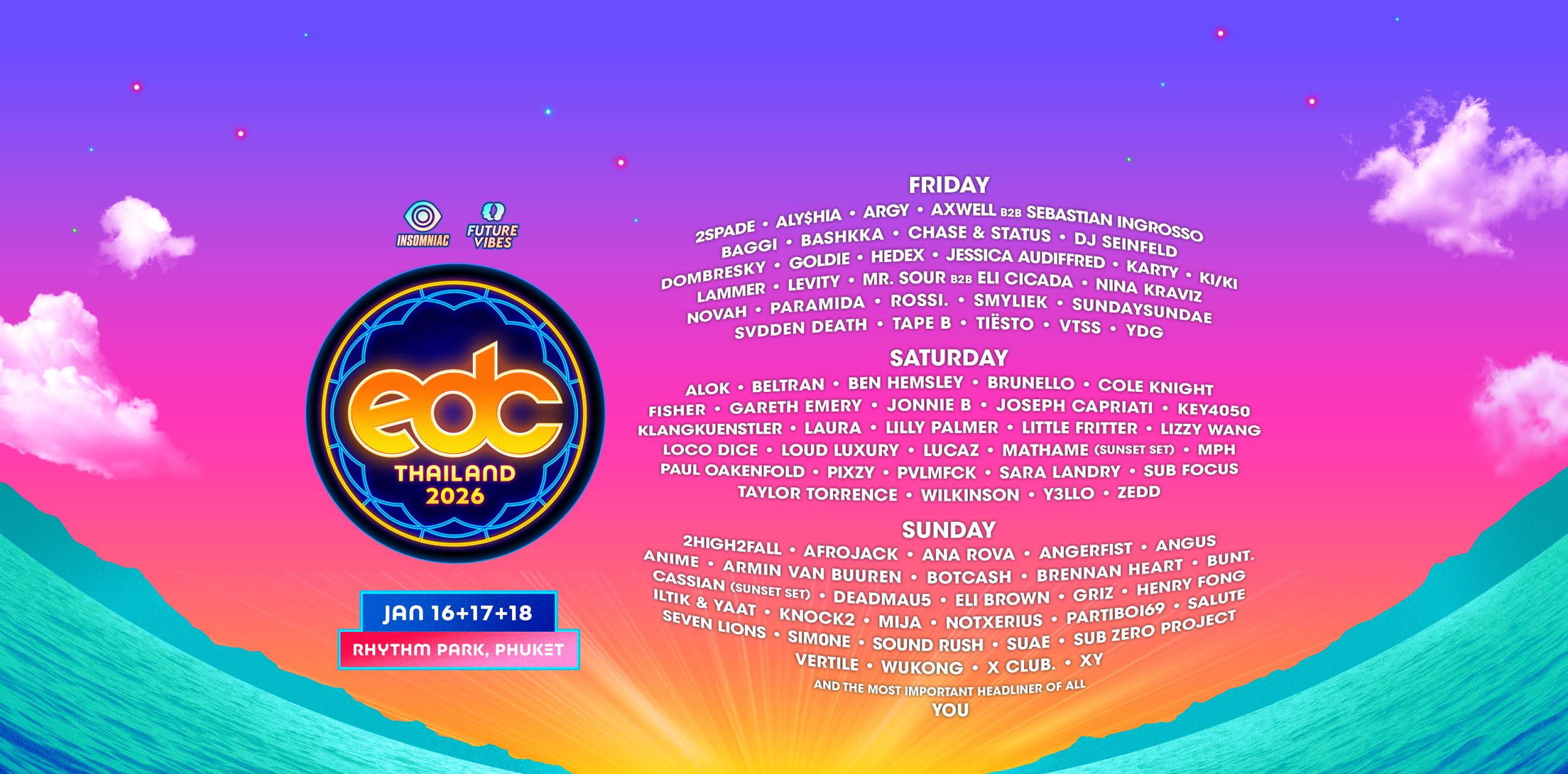 EDC Thailand