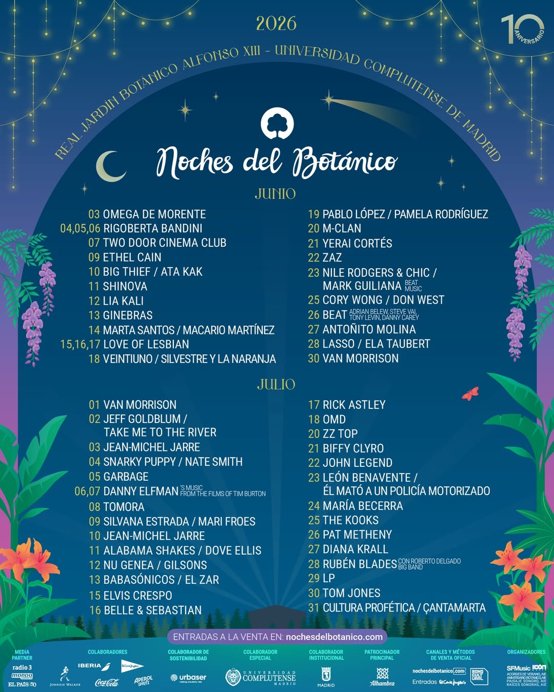 Noches Del Botánico