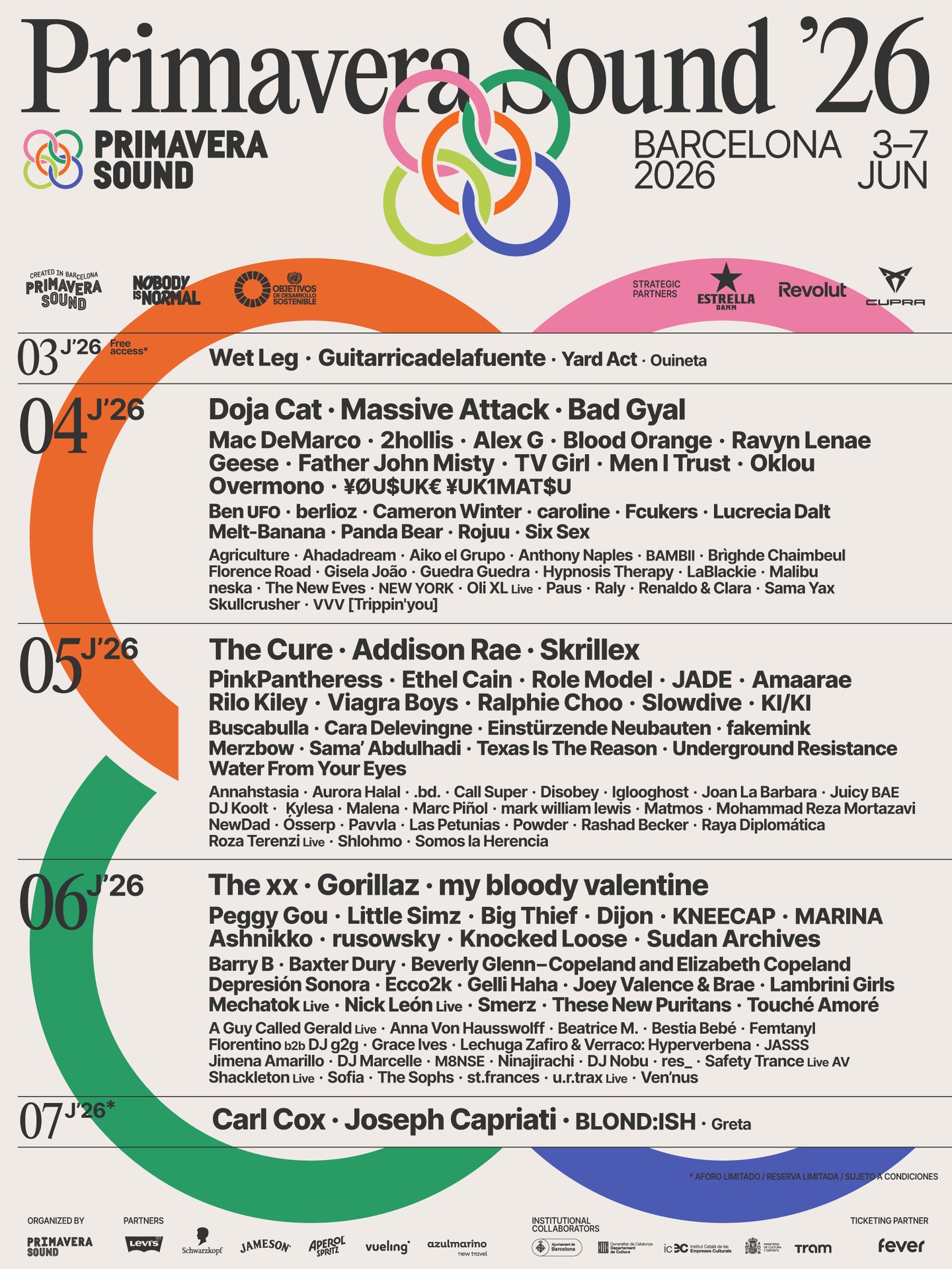 Primavera Sound Barcelona